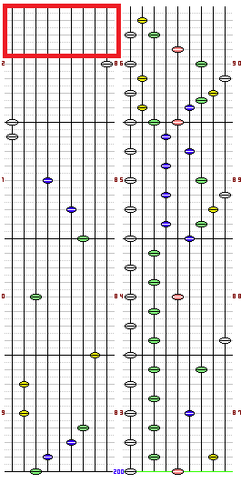 一発逆転！××だらけのハッピー大運動会！！_EX譜面