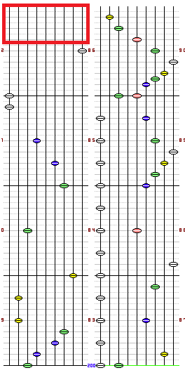 一発逆転！××だらけのハッピー大運動会！！_HYPER譜面
