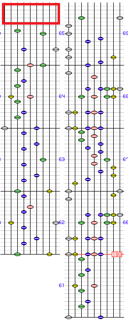 スーパーモグー_EX譜面3