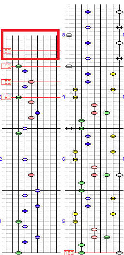 スーパーモグー_HYPER譜面1