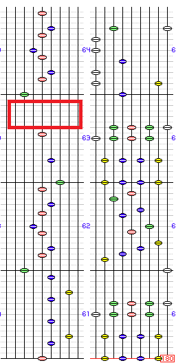 スーパーモグー_HYPER譜面3