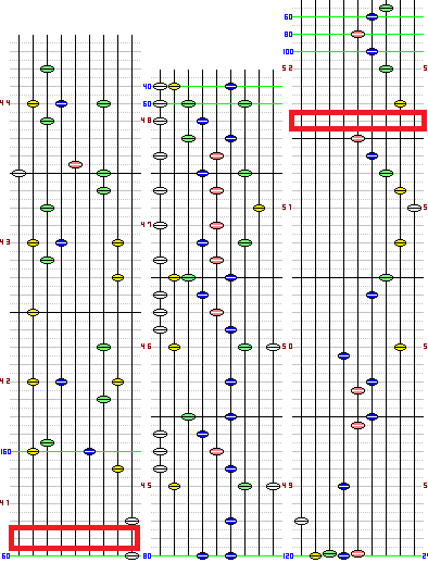 想い出をありがとう_HYPER譜面1