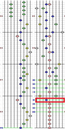 想い出をありがとう_HYPER譜面2