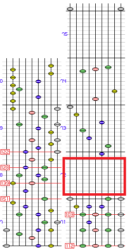 Concertino In Blue_HYPER譜面