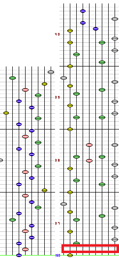 男々道_EX譜面3