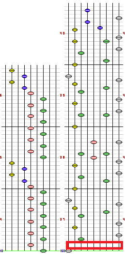 男々道_HYPER譜面3