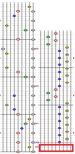 男々道_HYPER譜面5