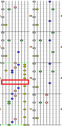DDR MEGAMIX_EX譜面2