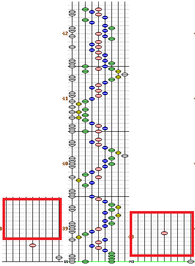 DDR MEGAMIX_EX譜面3