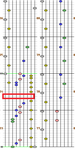 DDR MEGAMIX_HYPER譜面2