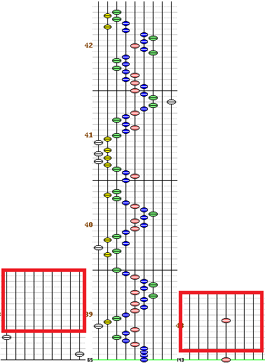 DDR MEGAMIX_HYPER譜面3
