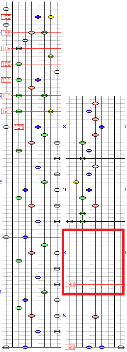 背徳と邪悪のエピタフ_HYPER譜面