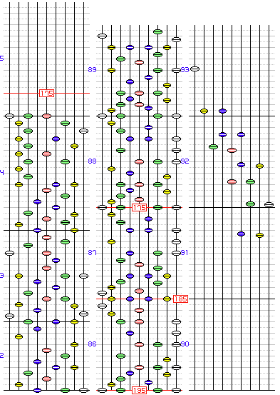 序_EX譜面
