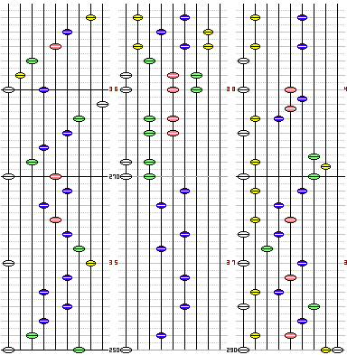 Vairocana_EX譜面2