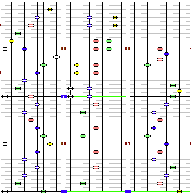 Vairocana_HYPER譜面2