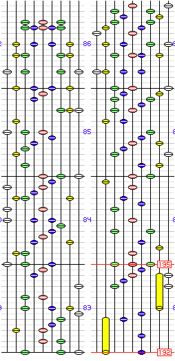 世界の果てに約束の凱歌を_EX譜面