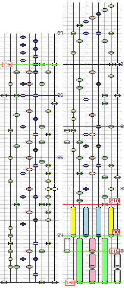 世界の果てに約束の凱歌を -Advent-_EX譜面
