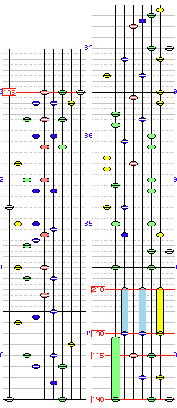 世界の果てに約束の凱歌を -Advent-_HYPER譜面