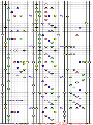 限界食堂_EX譜面