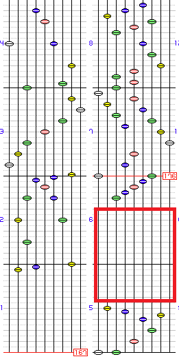 極悪の華_HYPER譜面