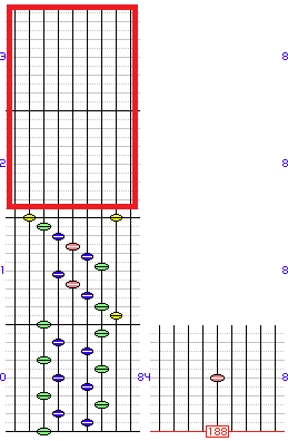 魔法のかくれんぼ_HYPER譜面