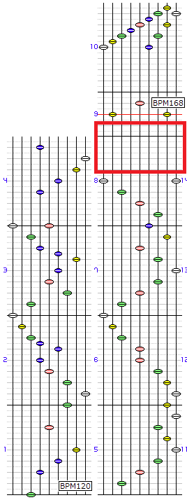 恋歌疾風！かるたクイーンいろは_EX譜面