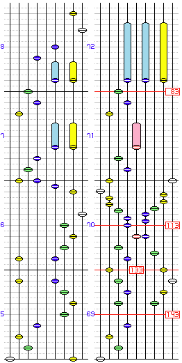 KETER_HYPER譜面
