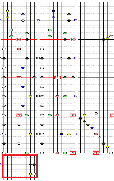 MADSPEED狂信道_HYPER譜面