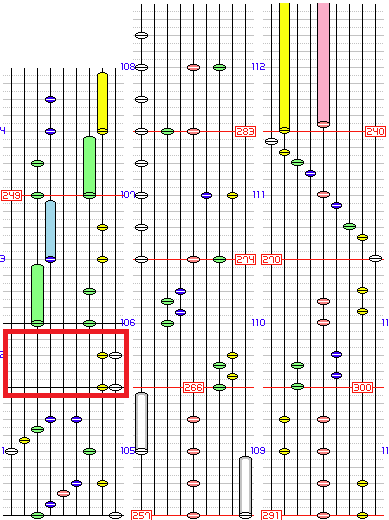 MADSPEED狂信道 (UPPER)_HYPER譜面