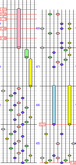 嘆きの樹 (BEMANI SYMPHONY Arr.)_HYPER譜面