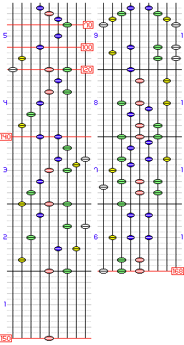 popcorn parade_EX譜面