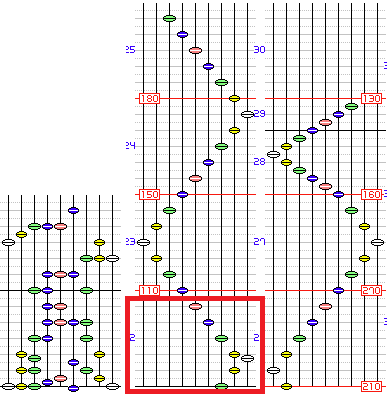 永遠という名の媚薬_EX譜面