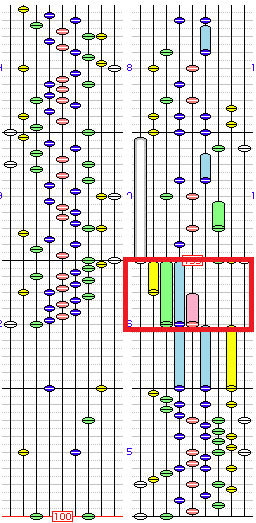 シャムシールの舞 (UPPER)_EX譜面1