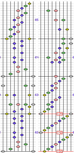 シャムシールの舞 (UPPER)_HYPER譜面2