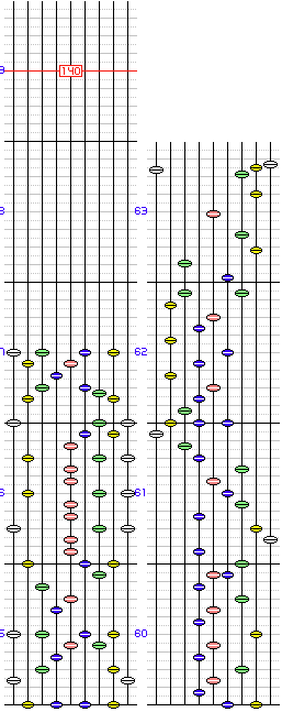 コドモライブ_HYPER譜面