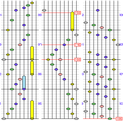zeeros_HYPER譜面2