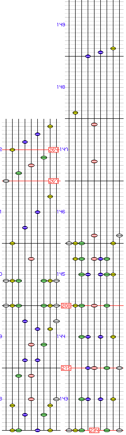 明鏡止水_EX譜面