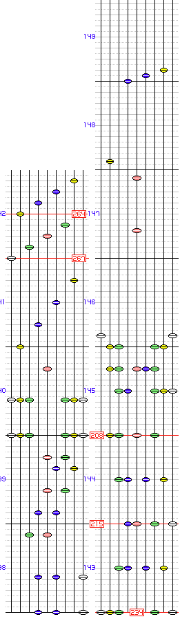 明鏡止水_HYPER譜面
